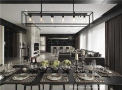 餐厅饭店风水三大要点