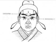 哪样的婚姻线必离婚？