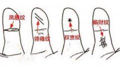 能做大官的手相哪种手相能当大官呢？