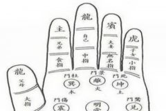 罕见的大福气手相是哪些？