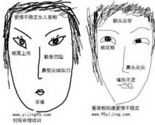 标准旺夫女人面相