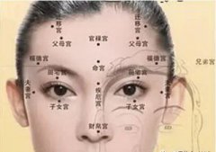 女人脸上的五颗旺夫痣长在脸上什么地方旺夫运？