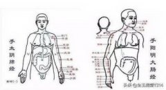 女人旺夫面相体相有何特征?