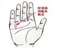 天生就财运好的手相有哪些？
