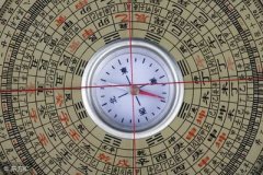 平房如何下罗盘？