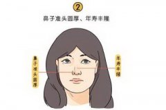 嘴唇面相分析命运吉凶:女人的婚姻好不好