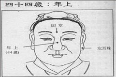一起来看看容易一夜暴富的手相改变你的财运