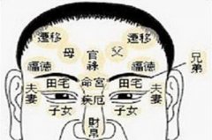 一生不缺钱的手相有何特征？