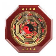 风水中对于磁场的不同阐述
