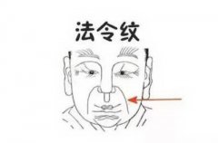 手相看你婚姻中存在什么危机？