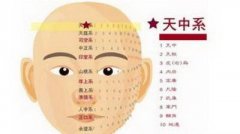 什么手相的人充满了贵人运呢？