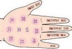 即将发横财人的手相