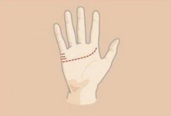 手相怎么看得出有没有横财？