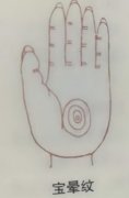 手相星纹好不好？