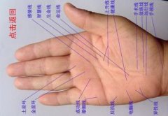 什么手相人容易发横财有何说法