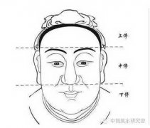 聚财的手相有哪些纹路？