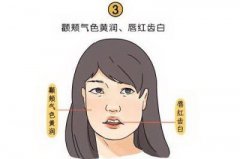 女人旺夫的几个形状