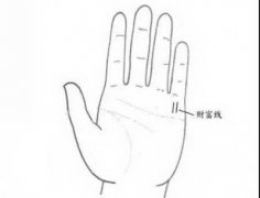 手相看出哪些女人最招财？