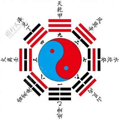 重庆南岸专业風水老师哪个？