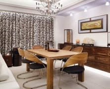 餐厅风水布局有什么讲究?