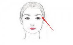 桃花眼面相：天生桃花眼的女人