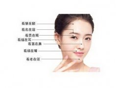最旺夫的脸型什么样?