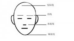 印堂面相解析，印堂有悬针纹克子吗?