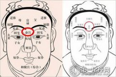 识人三十六术之三十