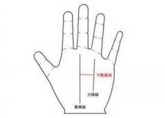 家居风水这4点千万不要弄错，家居风水学中的4大禁忌