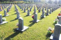 立碑的六大风水禁忌