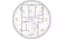 家男主人总生病风水的原则：