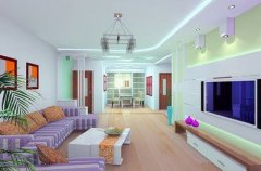 居家风水学入门知识大全