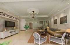 客厅装饰画风水