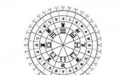 怀孕期间的风水讲究