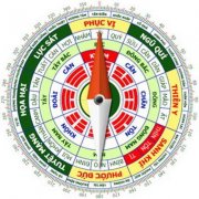 黔江好的八字算命先生哪个最有名