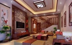 客厅低于餐厅有什么风水讲究吗？