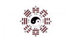看看关于风水中有什么特殊的风水禁忌吧!