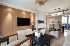 风水学中电视机的摆放位置