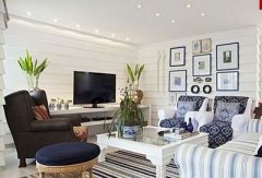 风水学：农村房屋前宽后窄学问