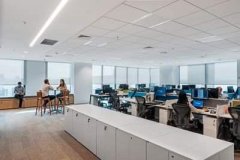 金融办公室风水学之天医吉星