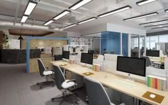 办公室进门左手边座位风水不利的风水禁忌有哪些?