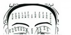 从面相看身体健康的秘密