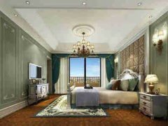 关于室内装修风水大忌的介绍