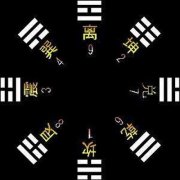 什么样的八卦镜风水好？