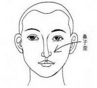 沙坪坝区找风水师看面相算命收费多少钱