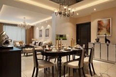 大门对餐厅风水怎么改进？