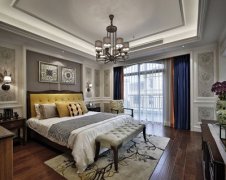 出租房门朝向风水讲究