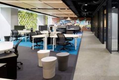 办公室什么方位的风水最好?