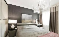 如何解决卧室房间装修风水禁忌有这个问题呢?