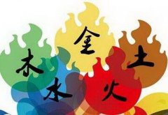 揭秘阴宅祖坟地墓地风水宝地的知识有哪些?